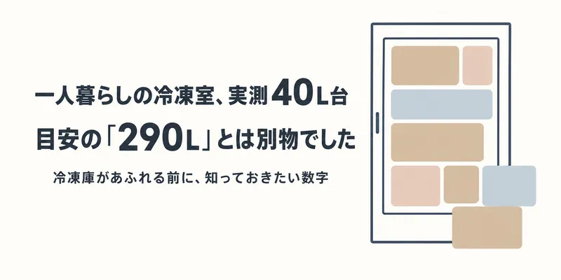 ふるさと納税で冷凍庫があふれる前に。一人暮らしの冷凍室、実測は40L台でした