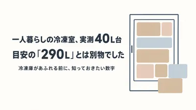 ふるさと納税で冷凍庫があふれる前に。一人暮らしの冷凍室、実測は40L台でした