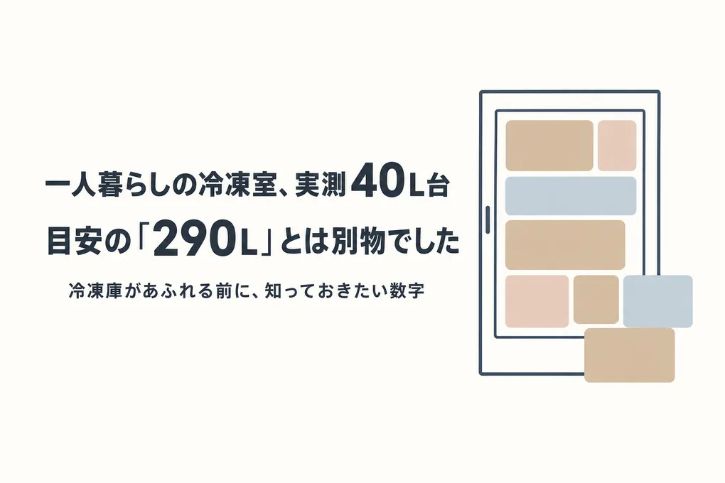 ふるさと納税で冷凍庫があふれる前に。一人暮らしの冷凍室、実測は40L台でした